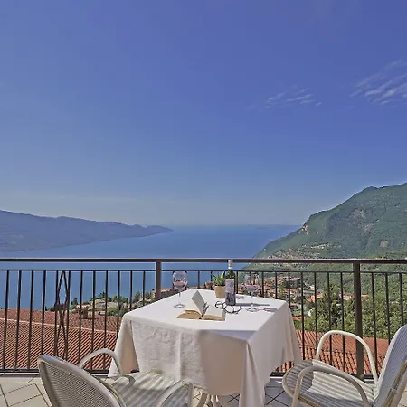 Panorama La Forca, Gtsgroup